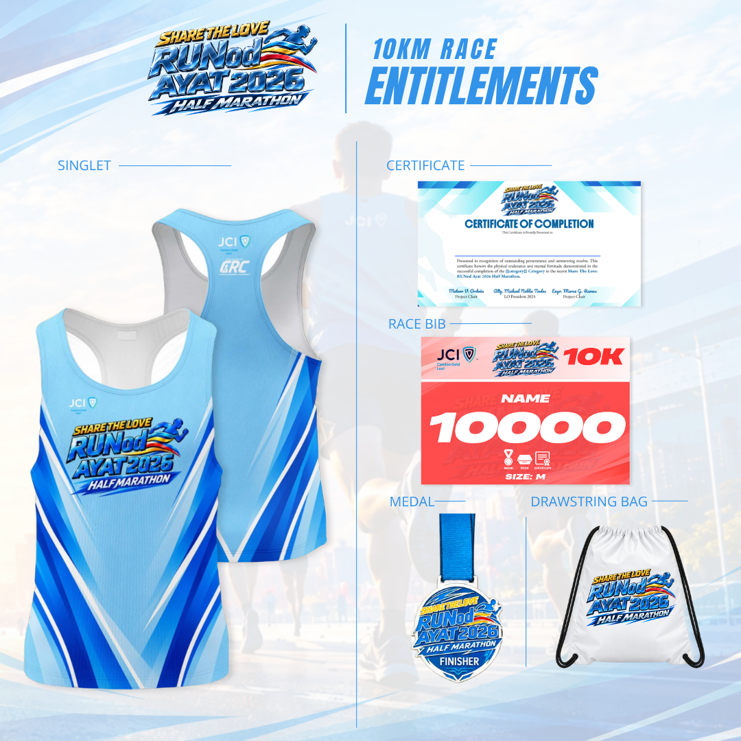 10K Kit Inclusion